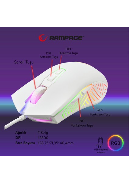 Fitment Gaming Set (Klavye Mouse Kulaklık Mousepad) fırsatları
