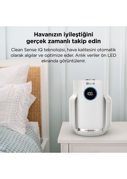 Neverchange5 Compact Pro Hava Temizleyici