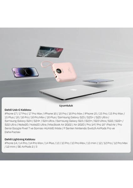 RS-400 10.000MAH Ultra Slim 22.5W Pd Dijital Ekranlı Dahili Çift Kablolu Powerbank fırsatları