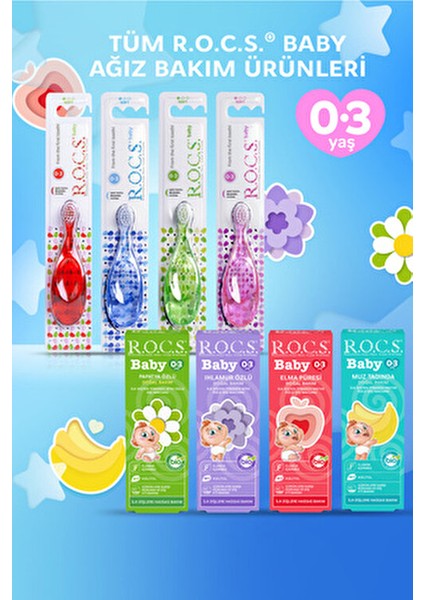 Baby Extra Soft Diş Fırçası 0-3 Ay Bebekler İçin Yumuşak Uçlu BPA İçermez fırsatları