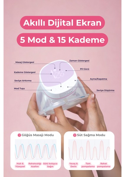 Giyilebilir Dijital Göğüs Pompası – Sessiz, 5 Modlu 15 Kademe Süt Sağma Cihazı (Tekli) indirimleri