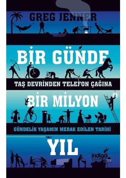 Bir Günde Bir Milyon Yıl