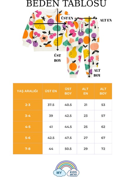 Anaokulu-Renkli Meyve Desenli Ipeksi Takım 2-8 Yaş fiyatları
