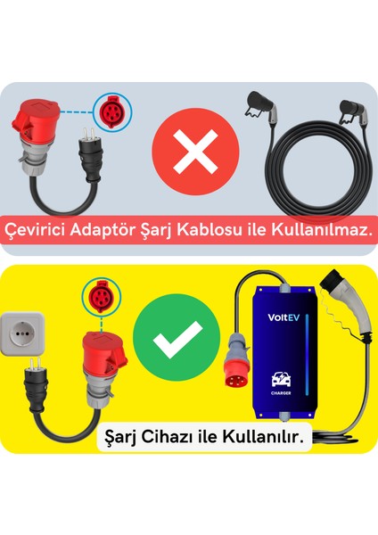 22kW Elektrikli Araç Şarj Cihazı için 5 Metre Monofaze Fişli Dönüştürücü Adaptör