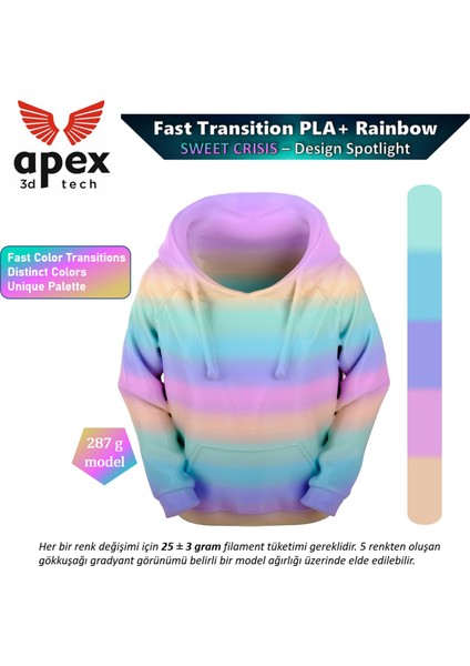 APEX3D Tech Rainbow Pla+ Filament - Sweet Crısıs, 1kg, 1.75MM fiyatları