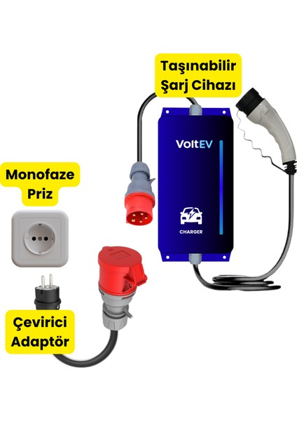 22kW Elektrikli Araç Şarj Cihazı için 50Cm Monofaze Fişli Dönüştürücü Adaptör