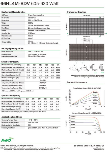 Jinko Tiger Neo 615 Watt Güneş Paneli fiyatları
