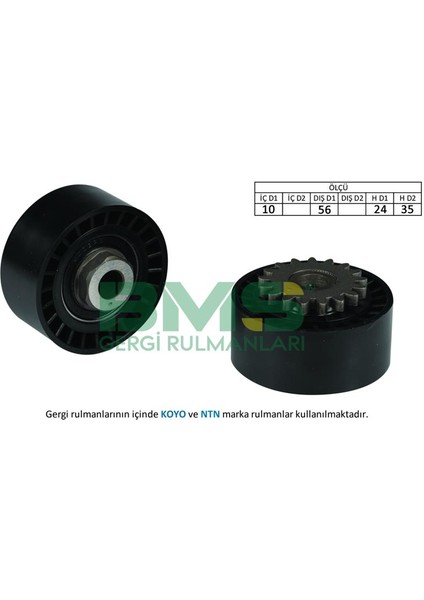 Alternatör Gergi Rulmanı Clıo I-Iı 96- -Kangoo 01- -Twng 96- -Sandero 08- 1.2-1.2 16V