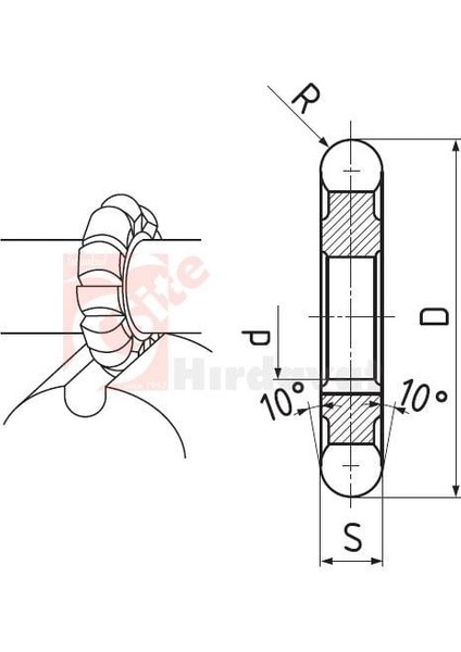 Zps-Fn Konveks Dış Bükey Freze R4.5 Dın 856 fiyatları