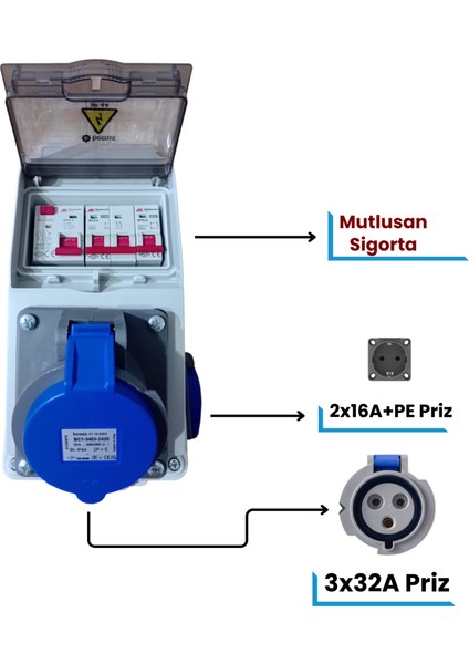 Elektrikli Araç Şarj Cihazı Kombinasyon Kutusu-7,4kW Uyumlu, 3x32A+2x16A Priz, Kaçak Akım Korumalı Besleme Kutusu indirimleri