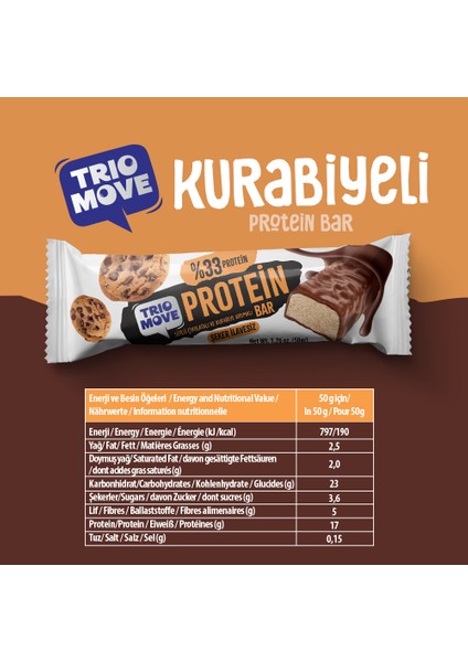 Çikolata Kaplamalı Protein Bar 4'lü Karışık Tanışma Paketi 50 gr X4 Adet