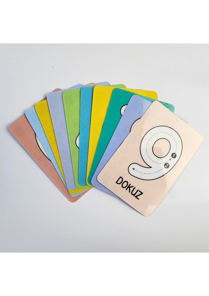 Sayıları, Duyguları, Meyveleri ve Sebzeleri Öğreniyorum – 40 Adet Öğrenme Kartı Seti indirimleri