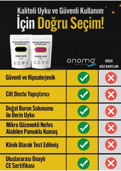 Health Ağız Bandı Pembe 30 Adet, Horlama Önleyici Ağız Kapama Hipoalerjenik Uyku Bandı fırsatları