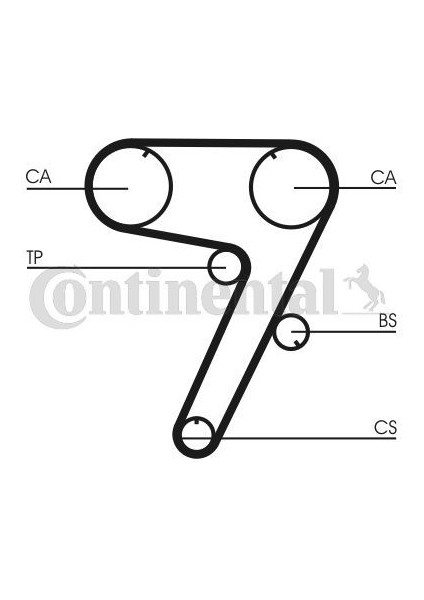 Contı CT931 - Triger Kayışı 173×180 Fıat Tıpo 2.0 16V 91-95 Alfa Omeo 155 2.0t 16V 94-96 Lancıa 2.0 5279XS