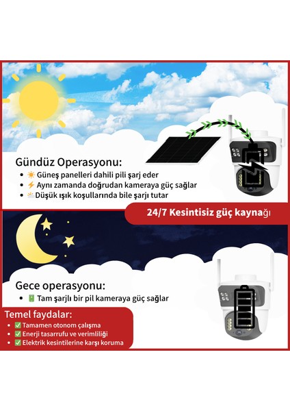 zoom X10 4g 6mp Çift Lens Sirenli Güneş Panelli Ptz Kamera - Beyaz modelleri