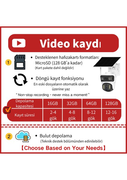 zoom X10 4g 6mp Çift Lens Sirenli Güneş Panelli Ptz Kamera - Beyaz fırsatları