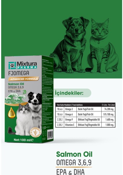 Fjomega Kedi ve Köpek Somon Yağı modelleri