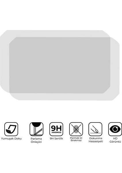 Honda CB500 Hornet 2025 Uyumlu Motosiklet Ekran Koruyucu Şeffaf