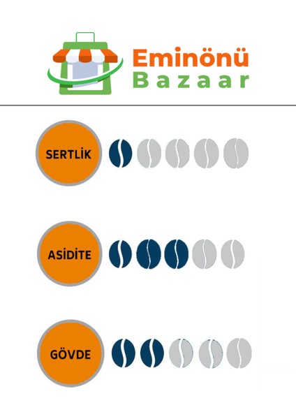 Peru Medium Filtre Kahve (Öğütülmüş) 750 gr