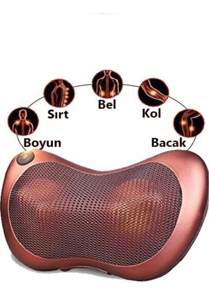 Çok Amaçlı Masaj Yastığı ile Rahatlama ve Güzellik Keyfi