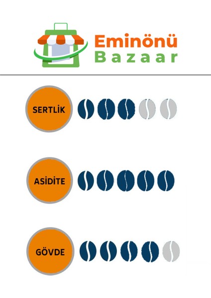 Meksika Filtre Kahve (Çekirdek) 750 gr