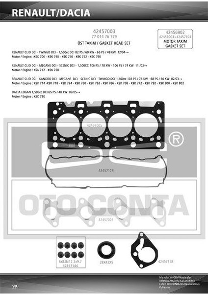 42457003 - Üst Takım Contası Clıo-Kng-Mgn-Logan-Sandero 1.5dcı K9K 712-714-718-724-760 Teflon Keçeli Sub.las