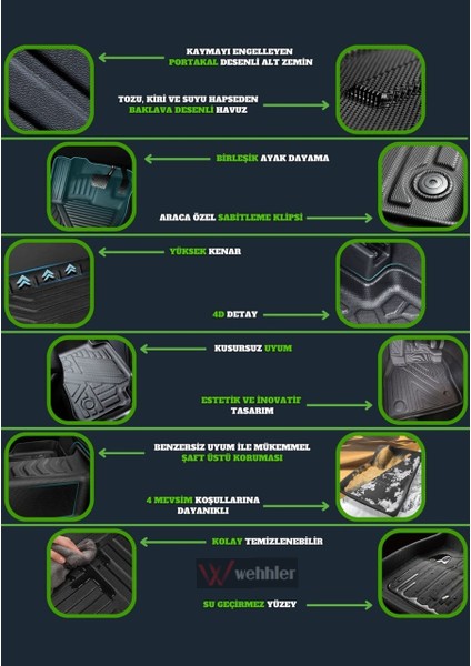 Dacıa Sandero Stepway-Comfort 2020-2021-2022-2023-2024-2025 4d Carbon Desen Premıum Paspas