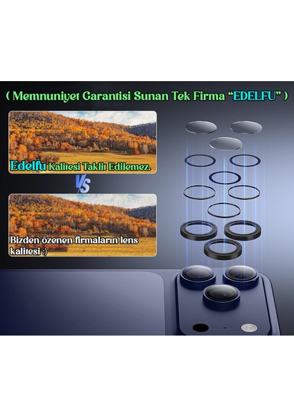 iPhone 17 Pro Max - 17PRO Takma Aparatlı Metal Temperli Dayanıklı Kamera Lens Koruyucu Hd Kalite fiyatları