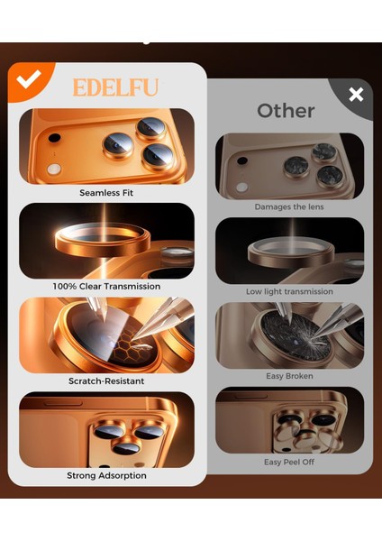 iPhone 17 Pro Max - 17PRO Takma Aparatlı Metal Temperli Dayanıklı Kamera Lens Koruyucu Hd Kalite modelleri