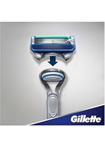 Fusion5 Start Yedek Tıraş Bıçağı 4'lü (3 Al 2 Öde)