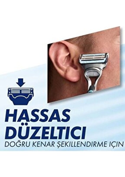 Skinguard Sensitive Tıraş Makinesi + Yedek Tıraş Bıçağı