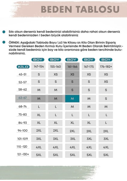Dikişsiz Toparlayıcı Sıkilaştırıcı Inceltici Şekillendirici Iz Yapmaz Lazer Kesim Anti Selülit Korse
