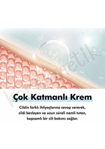 147 Barrier Cream Cilt Bariyerini Güçlendiren 50 Ml NeMlendirici Krem