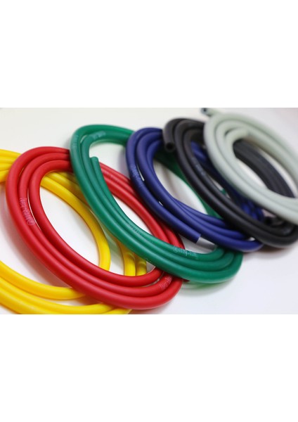 Thera-Band 51030 Egzersiz Tüpü 7,5 Metre Kırmızı fiyatları