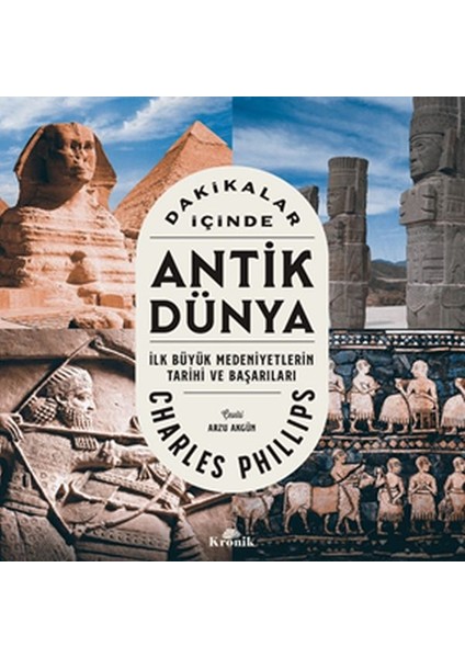 Dakikalar Içinde Antik Dünya