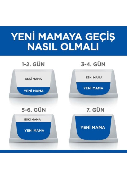 Small Mini İrk Tavuk Ve Hindili Yavru Köpek Mamasi 3 Kg