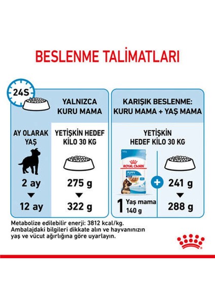Maxi Puppy Büyük Irk Yavru Köpek Maması 15 Kg.