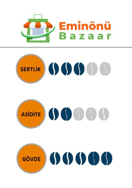 Papua Yeni Gine Filtre Kahve (Çekirdek) 250 gr