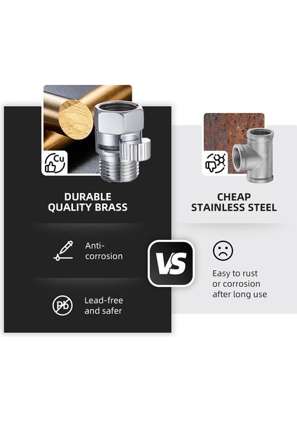 Duş Başlığı Kapat Valf Duş Akış Kontrol Vanası G1/2 Akış Basınç Regülatörü El Duş Bidet Püskürtücü (Yurt Dışından) fırsatları