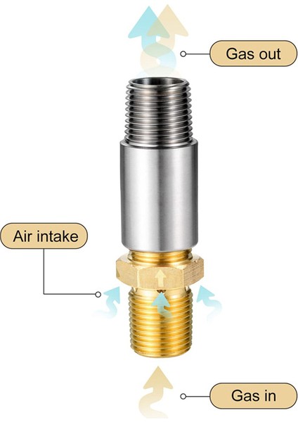 Sıvı Propan Gaz Ateş Çukurları 1/2in Hava Karıştırıcı Valfı, Yüksek Kapasiteli Mikser Valf Açık Hava Propan Ateş Çukuru Için 90K Btu (Yurt Dışından) fırsatları