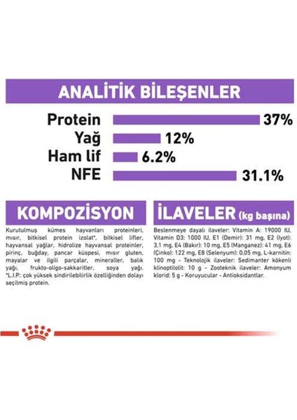 Fhn Sterilised 37 Kısırlaştırılmış Kedi Maması 2 Kg