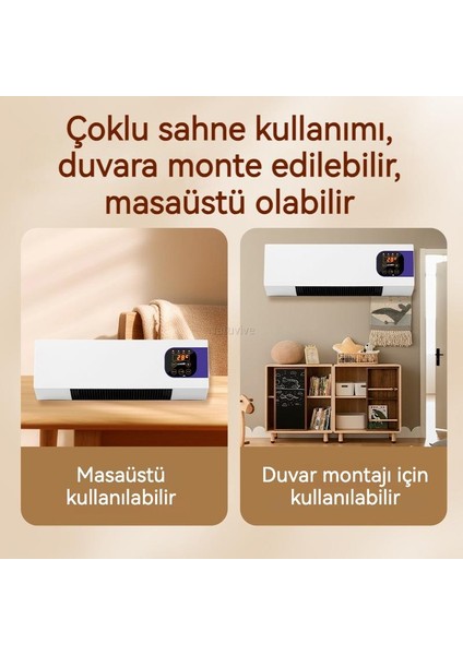 Soğuk ve Sıcak Iki Fonksiyonlu Duvara Monte Isıtıcı (Yurt Dışından) modelleri