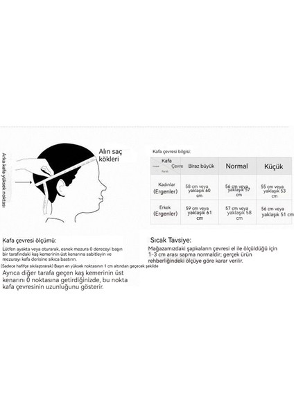 Soğuktan Koruyan, Yünlü ve Kalın Kasket (Yurt Dışından) modelleri