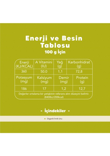 4'lü Bebek İrmiği 500gr ( İrmik Unu ) fiyatları