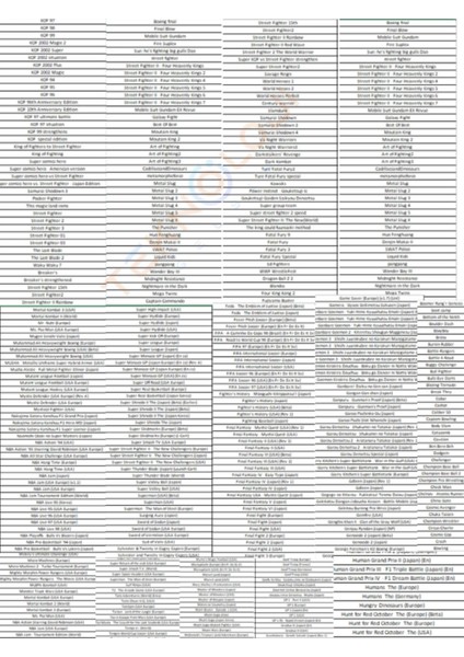 El Atarisi 3.5 Ultrahd Ekran Gamepad Retro Atari Psp/ps1/neogeo Fıfa Gta 20.000 Games Oyun Konsolu