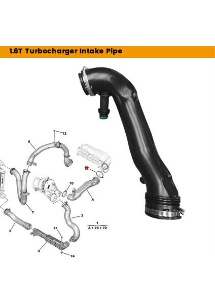 Araba 1.6t Turboşarj Emme Borusu 9815284780 Peugeot 4008 5008 508L Citroen C5AIRCROSS C6 Hava Emme Hortumu Için (Yurt Dışından) fiyatları