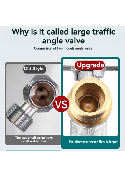 2pcs Pirinç Sıcak ve Soğuk Su Giriş Top Valfı 20MM Banyo Banyo Durdurma Valf Tuvalet Bağlantısı Su Basınç Regülatörü (Yurt Dışından) fiyatları