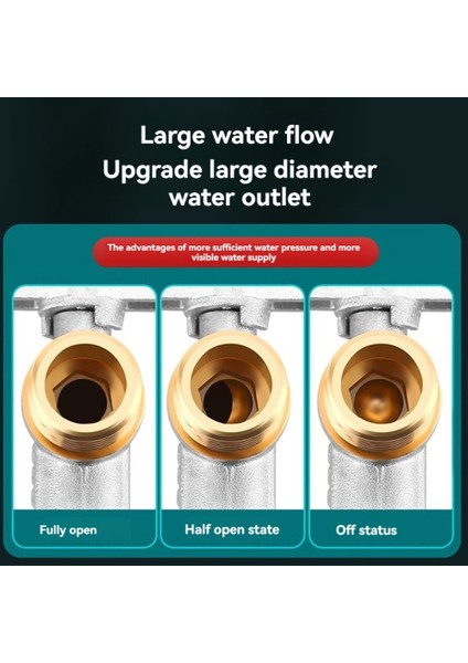 2pcs Pirinç Sıcak ve Soğuk Su Giriş Top Valfı 20MM Banyo Banyo Durdurma Valf Tuvalet Bağlantısı Su Basınç Regülatörü (Yurt Dışından) fırsatları