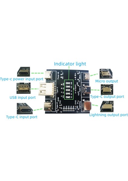 UD11A03 Veri Kablosu Algılama Kartı Ios Android Type-C Kısa Devre Açma-Kapma Test Aracı Için USB Kablo Test Cihazı (Yurt Dışından) fırsatları