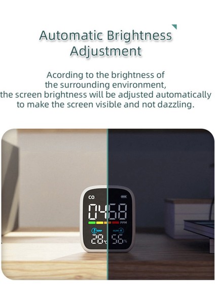 PV28 Akıllı Wifi Mini Co Detektörü, 3&#39;ü 1 Arada Iç Hava Kalitesi Monitörü, Co Sıcaklık Nem Metre Monitörü Co Test Cihazı (Yurt Dışından)